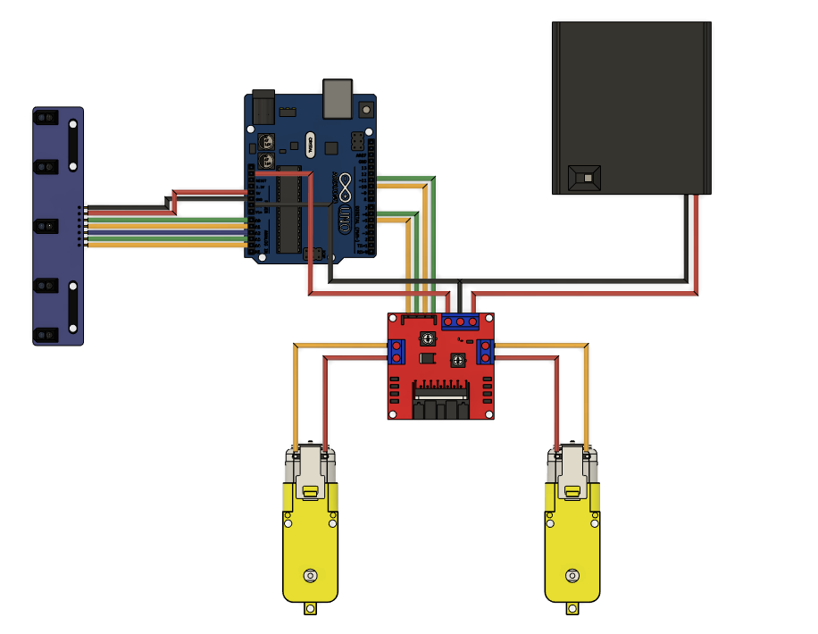 Overview of the complete wiring diagram